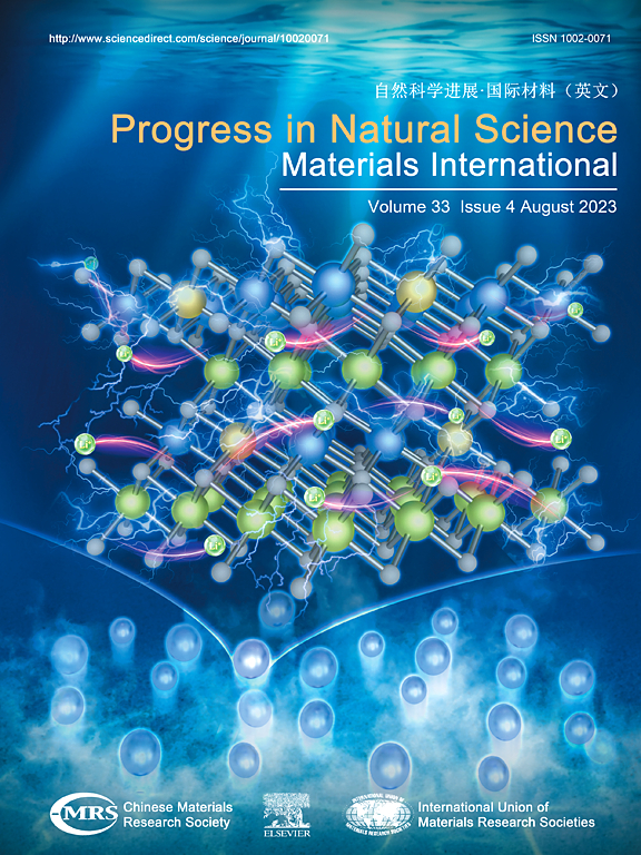 Go to journal home page - Progress in Natural Science: Materials International